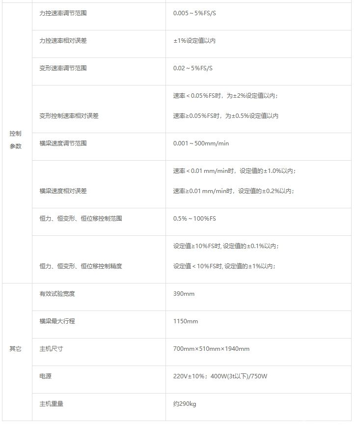 电子式万能试验机(500N-50kN)