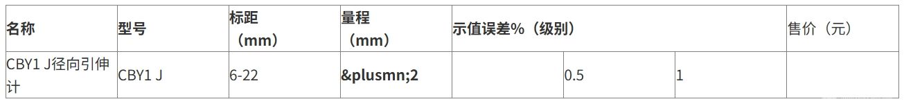径向引伸计