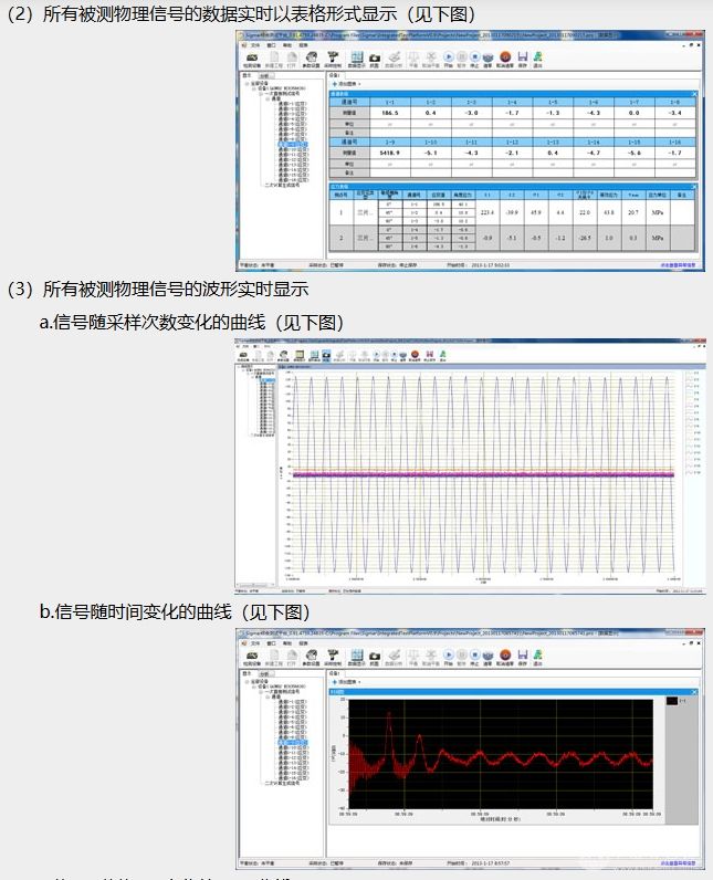ASMD5系列动态应变仪
