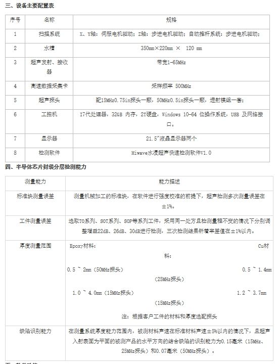 S530 高速型超声扫描显微镜
