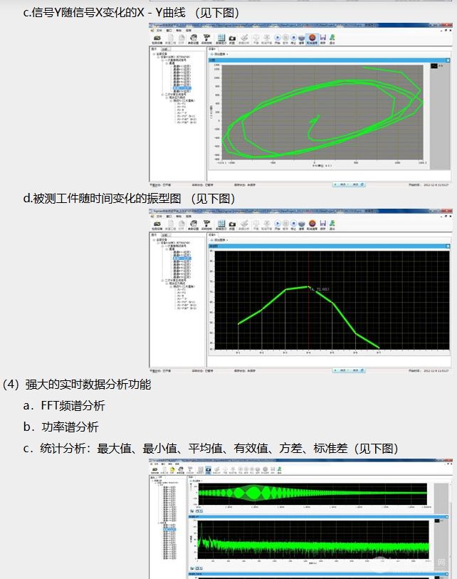 ASMD5系列动态应变仪