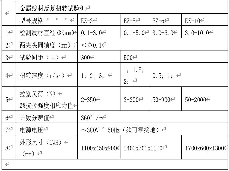 金属线材反复扭转试验机