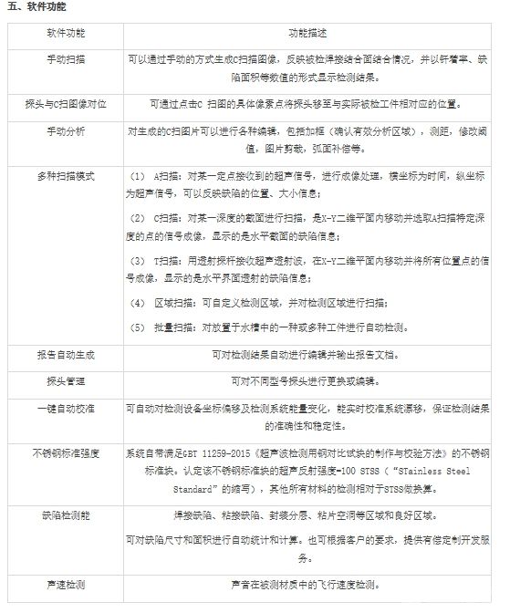 S530 高速型超声扫描显微镜