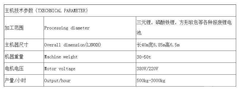 锂电池回收处理设备