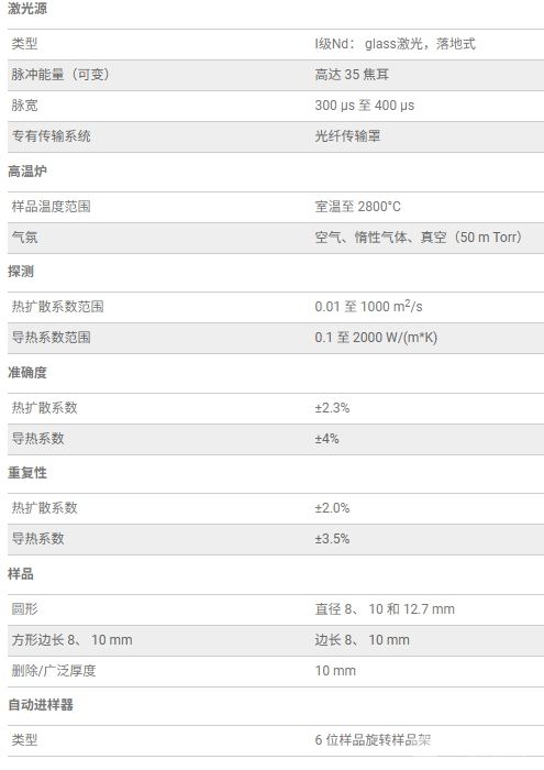 激光闪光导热仪 DLF 2800 