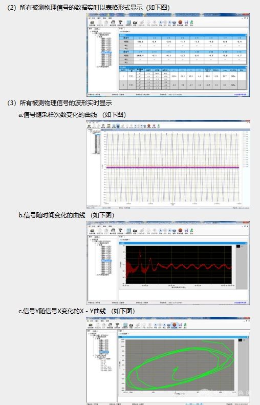 ASMC1-9动态应变仪