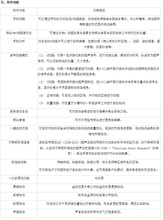 V322高速型 超声扫描显微镜