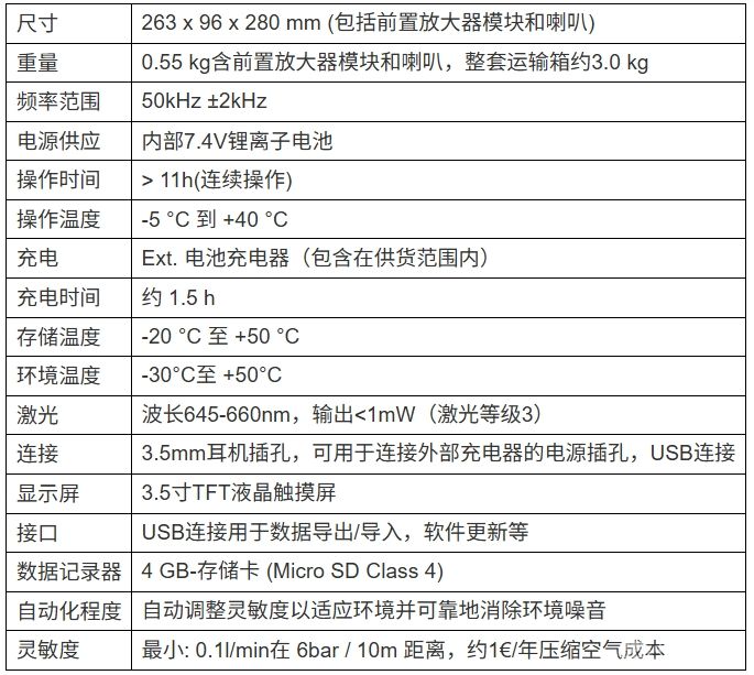 可视化超声波检漏仪LD580