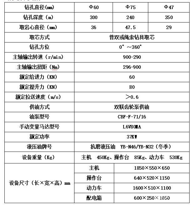 全液压探矿取样钻机