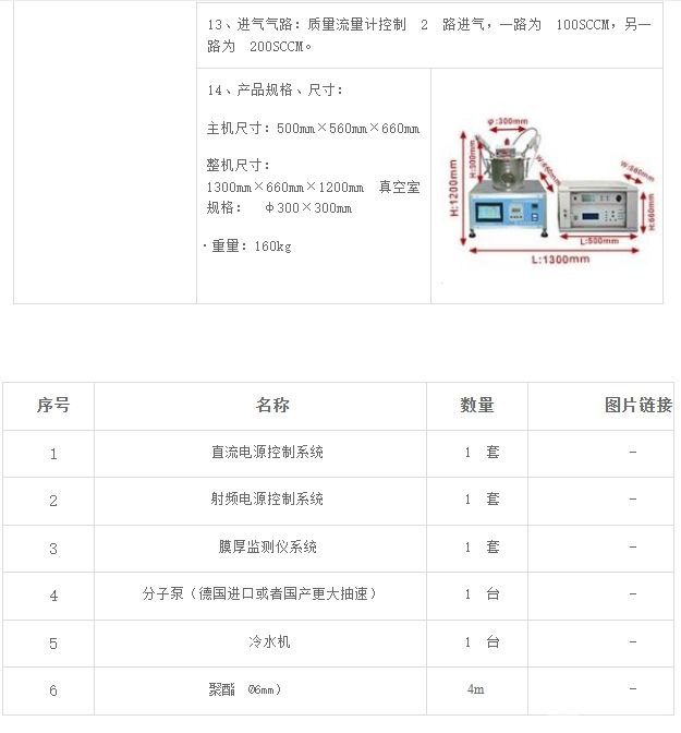 JKZC-STC600高真空双靶磁控溅射仪