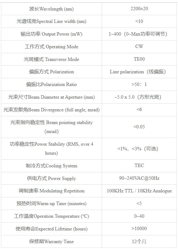 HW-ISD2200nm红外半导体激光器（1~400mW）