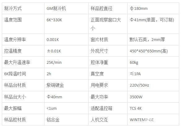 CMCG-400型超低温光学冷热台平台（GM制冷机）