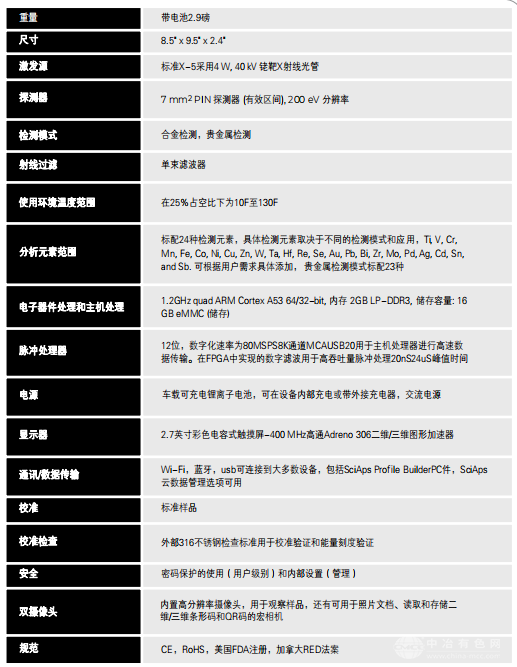 X5手持式合金分析仪