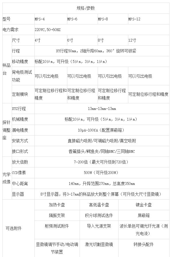 MPS-10X型多功能型探针台