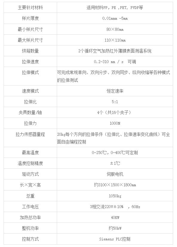 BSLY-1000型小型薄膜双向拉伸试验仪