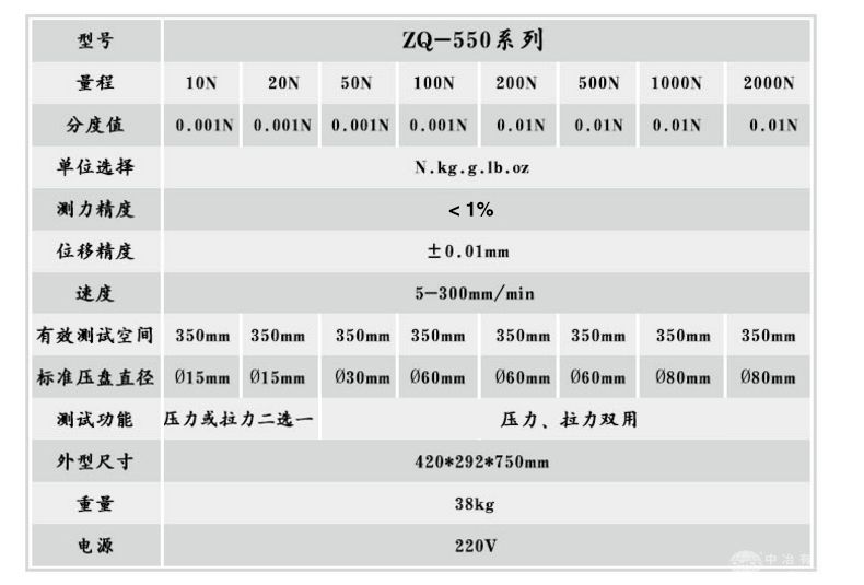 ZQ-550高精度电动弹簧拉压力试验机
