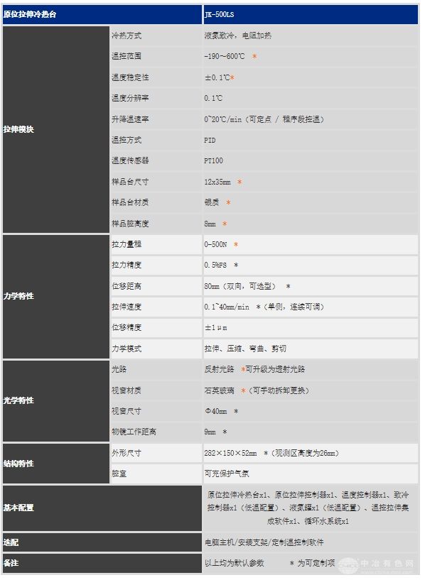JK-LS500原位拉伸冷热台/高低温探针台