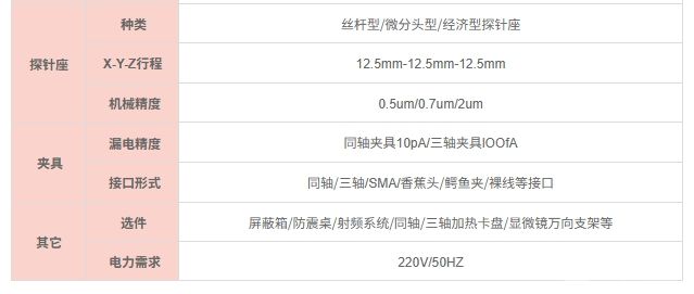 JKZC-DM系列基础型探针台