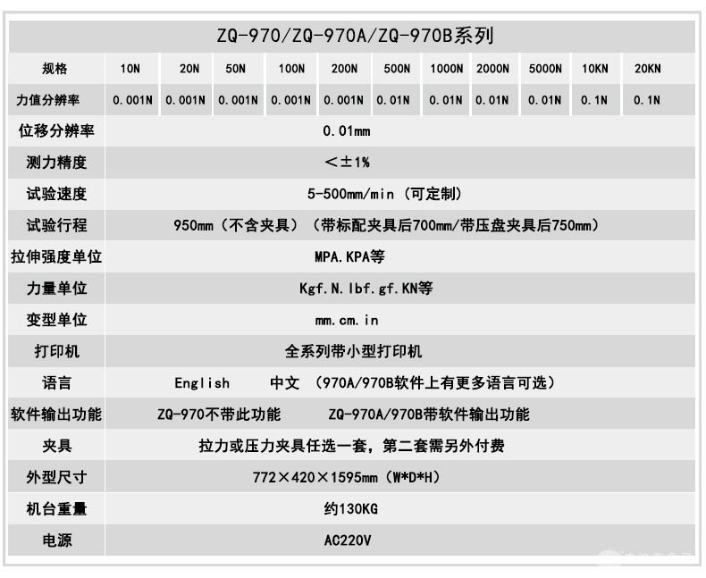 ZQ-970龙门式数显拉压力试验机微机控制电子实验机