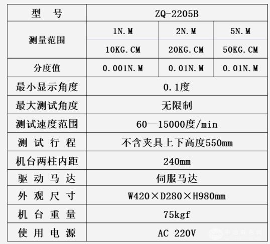 智取ZQ-2205B多功能电动扭力试验机