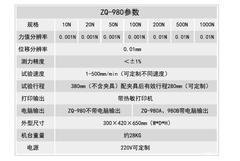 智取ZQ-980A电动卧式拉力试验机线束端子插拔力测试试验机
