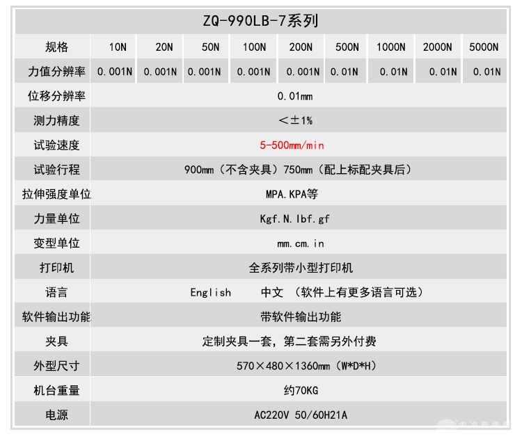 智取ZQ-990LB-7弹簧拉压力气动弹簧弹棒支撑杆推力试验机