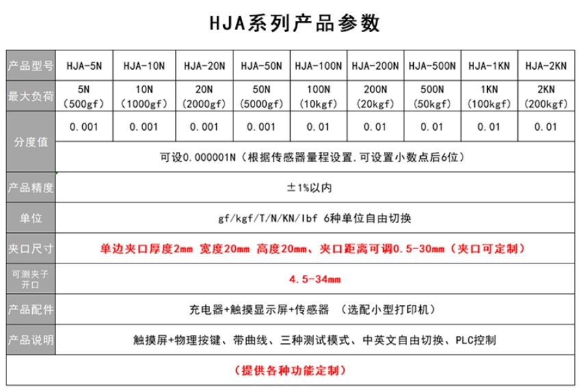 HJA触屏多功能测力计蝴蝶夹金属夹钳子夹紧力测试仪推拉力计