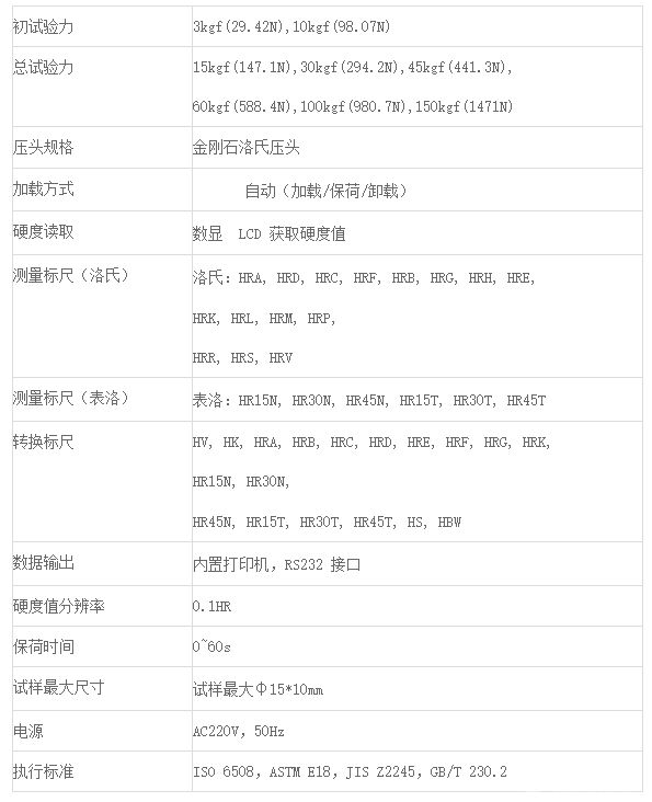 高温洛氏硬度计ZD-HRSSHT-150