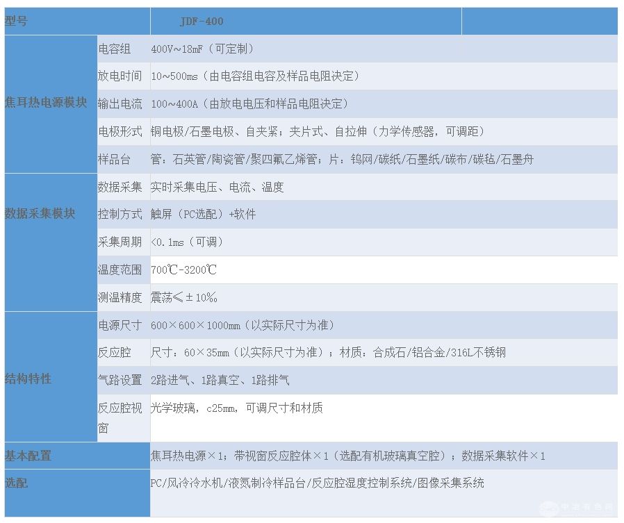 JDF-400型闪蒸焦耳热装置