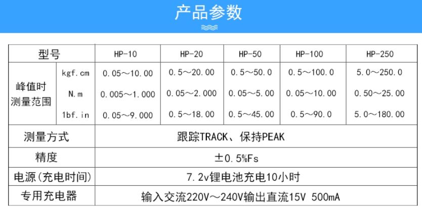 ZQ-11高精度扭力测试仪0-100公斤/10N.M电批风批扭力计扭矩仪
