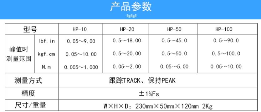 智取ZQ-10高精度电批扭力测试仪电动螺丝刀电批扭力计测矩检测仪