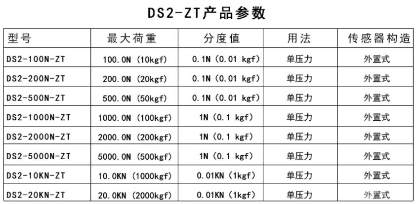 智取DS2-ZT硬币式平面压力传感器检测仪外置式数显压力计推拉力计