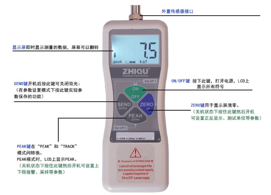 智取DS2-ZT硬币式平面压力传感器检测仪外置式数显压力计推拉力计