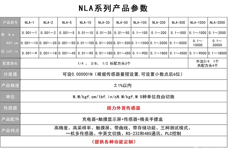 智取NLA便携式触屏扭矩扳手校准仪