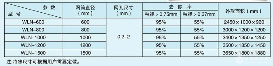 内进水微滤机
