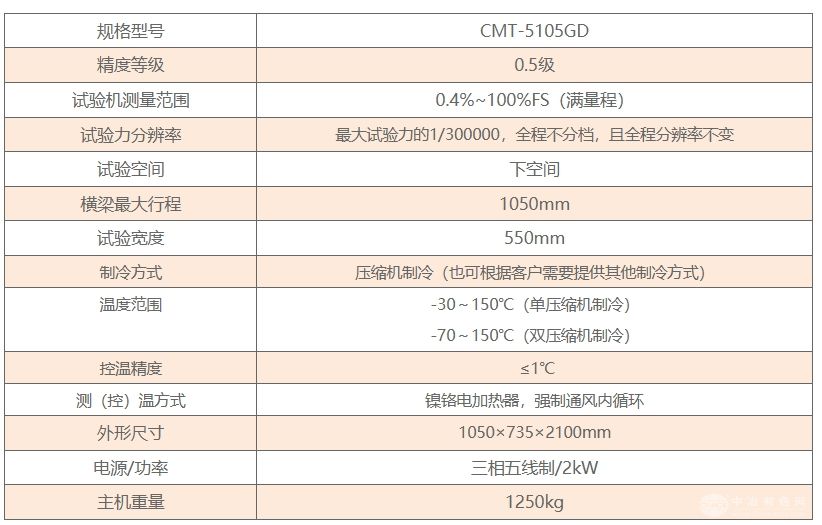 金属高低温试验机
