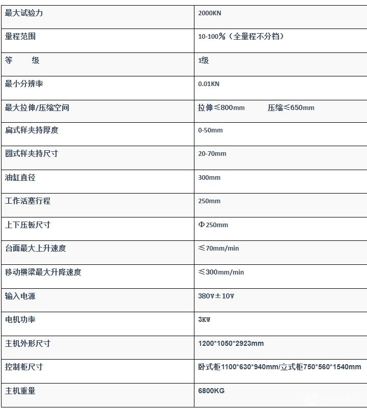 微机电液伺服万能材料试验机