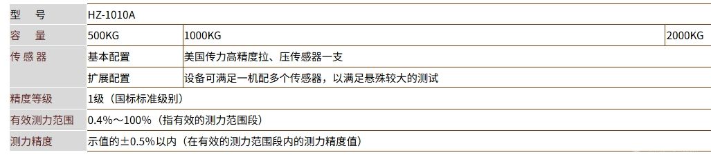 电子式触摸屏拉力试验机（可连接电脑）