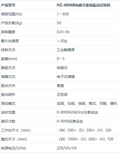电磁式单垂直振动台 HZ-4006B