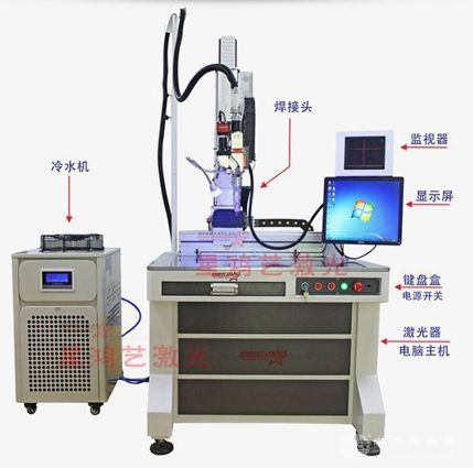 复合激光焊接机