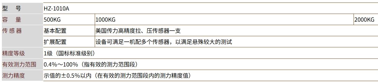 触摸屏式材料试验机