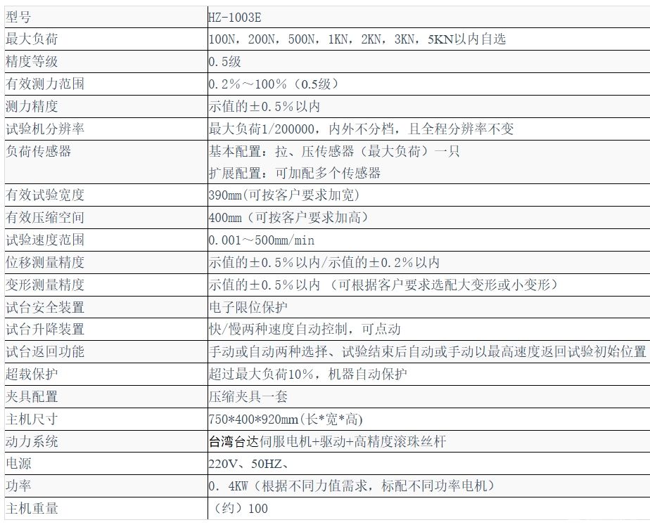 桌上型电脑式伺服压力试验机HZ-1003E