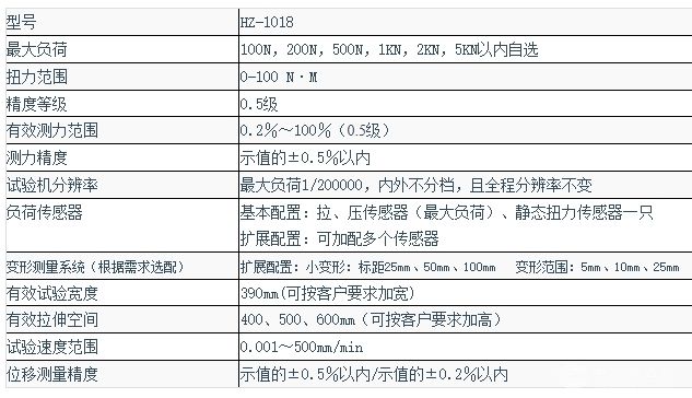 电脑式扭力试验机 HZ-1018