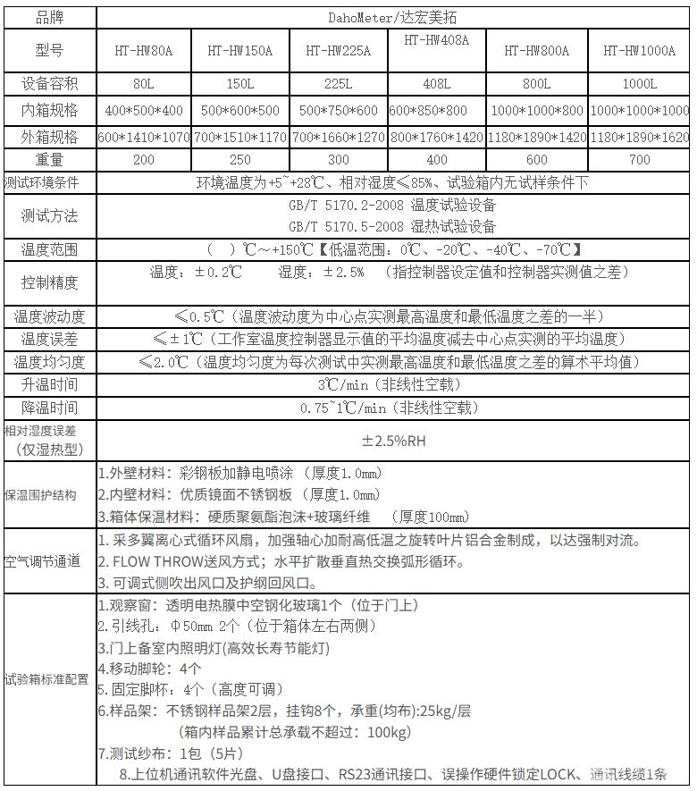 智能型恒温恒湿试验箱