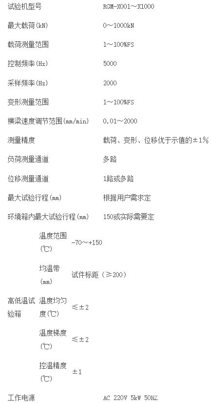 智能化多工位电子万能试验机