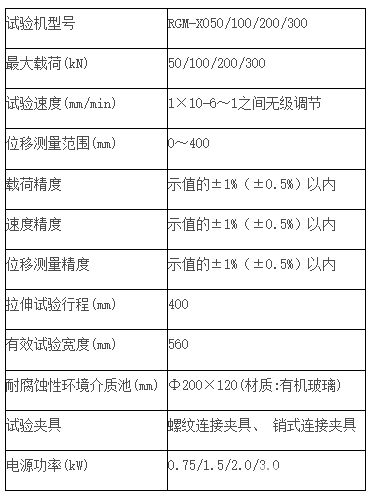 慢应力、腐蚀试验机