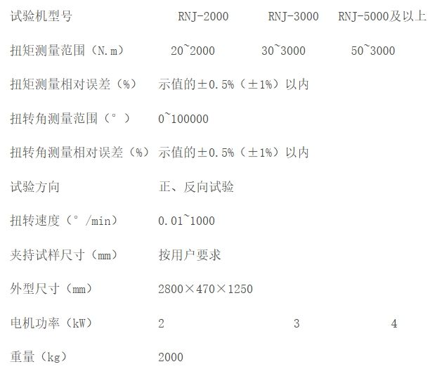 汽车球笼、传动轴专用扭转试验机