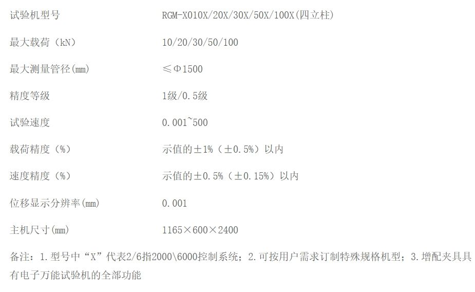 50kN四立柱环刚度试验机