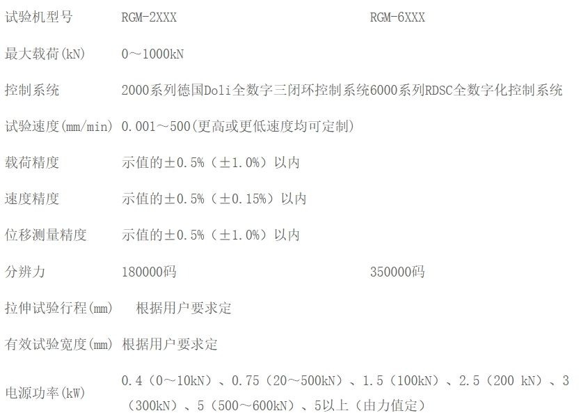结构万能试验机