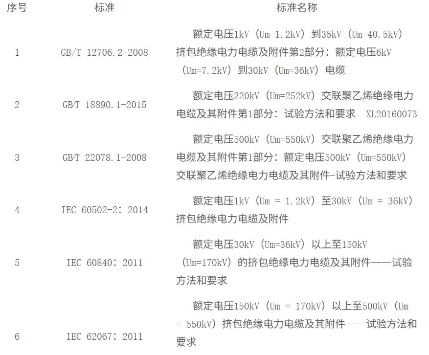 RDLWQ-5500电缆弯曲试验机